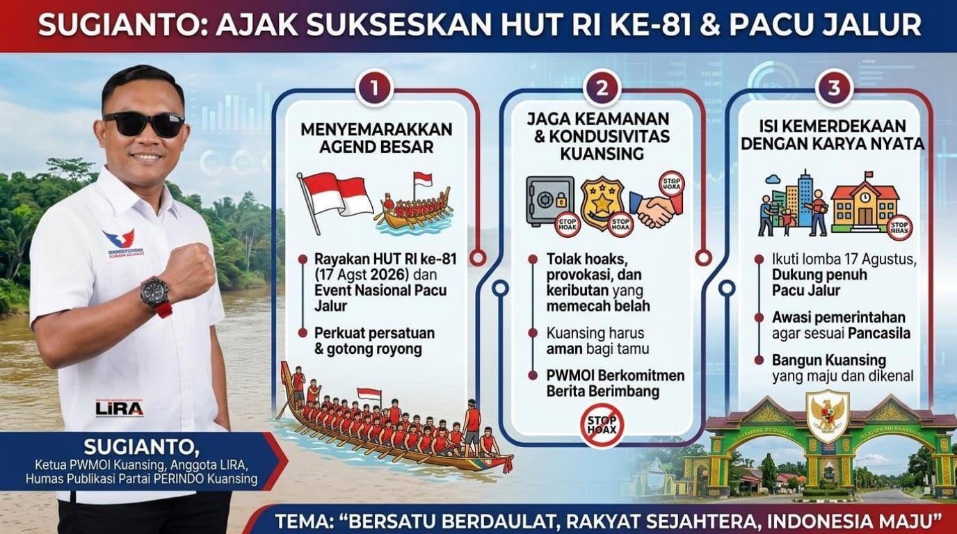Sugianto Ajak Sukseskan HUT RI ke-81 dan Meriahkan Pacu Jalur, Warga Kuansing Diminta Jaga Kondusivitas