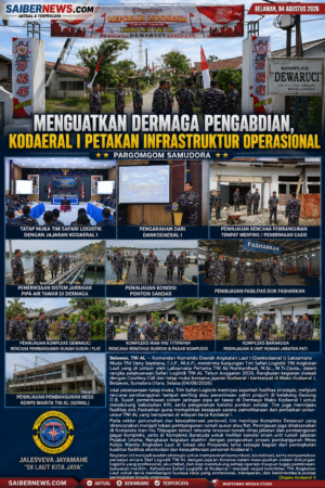 Siap Dukung Operasi Maritim, Kodaeral I Perkuat Infrastruktur Dermaga dan Perumahan Prajurit