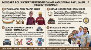 MENGAPA POLISI CEPAT BERTINDAK DALAM KASUS VIRAL PACU JALUR..? INI MENURUT PENGAMAT