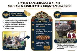 LAN Kuansing Rapatkan Persiapan, Undang Datuk Se-Kuansing Setelah Pematapan Poin Adat, Katua PBK Turut Hadir