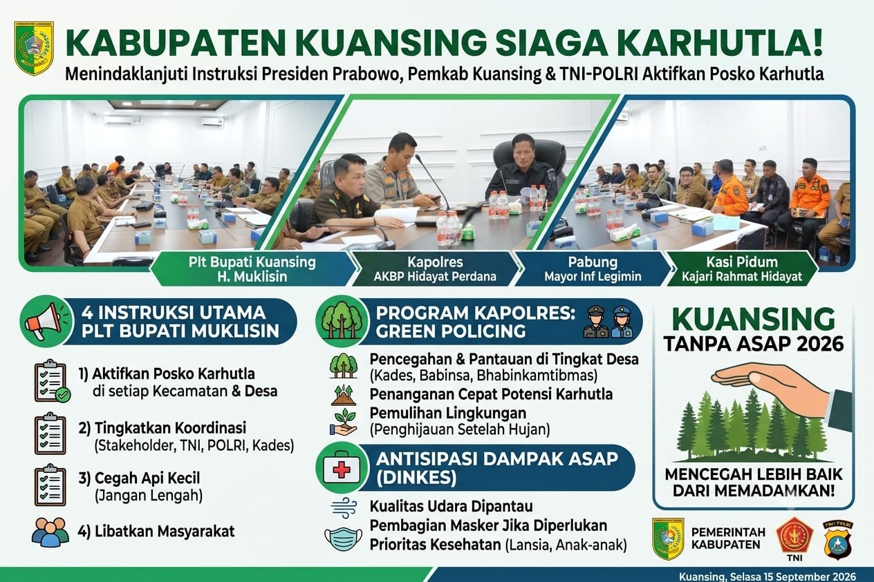 Menindaklanjuti Instruksi Presiden Prabowo, Pemkab Kuansing dan TNI-POLRI aktifkan Posko Karhutla