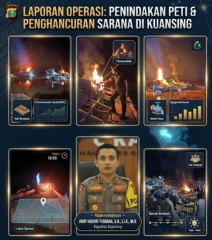 Fenomena Sijago Merah: Kapolres Kuansing dan Polsek Kuantan Mudik Bakar 8 PETI di Tebarau Panjang