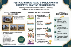 Bintang Radio Meriahkan HUT ke-27 Kuansing, Kolaborasi Diskominfoss dan PAPPRI