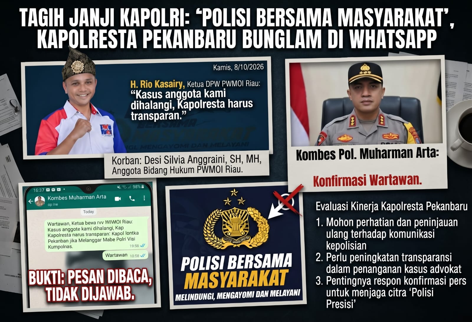 Tagih Janji Kapolri “POLISI BERSAMA MASYARAKAT”, Kapolresta Pekanbaru Kombes Muharman Arta Bungkam di WhatsApp